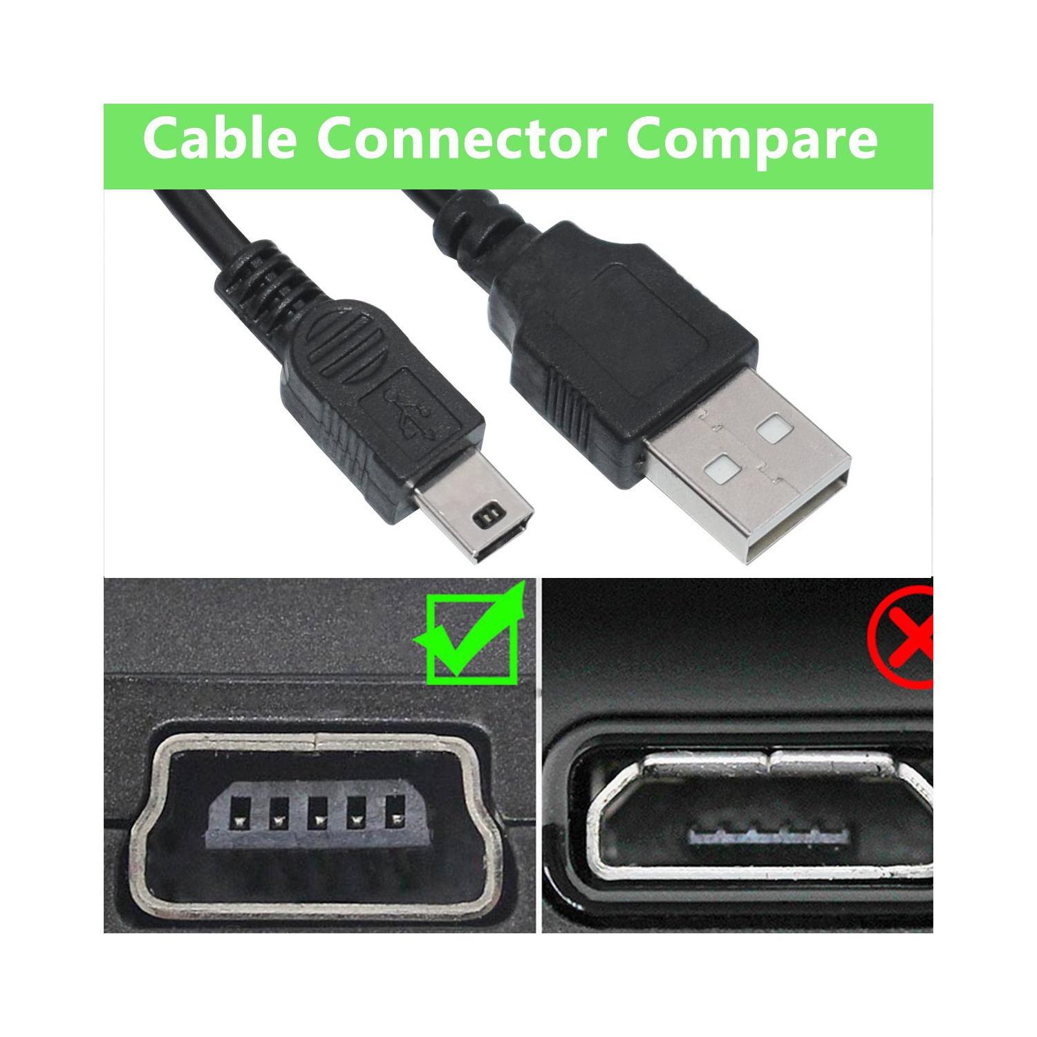 USB Interface Charging Data Transfer Cable Compatible with Canon PowerShot Digital Cameras & Camcorders