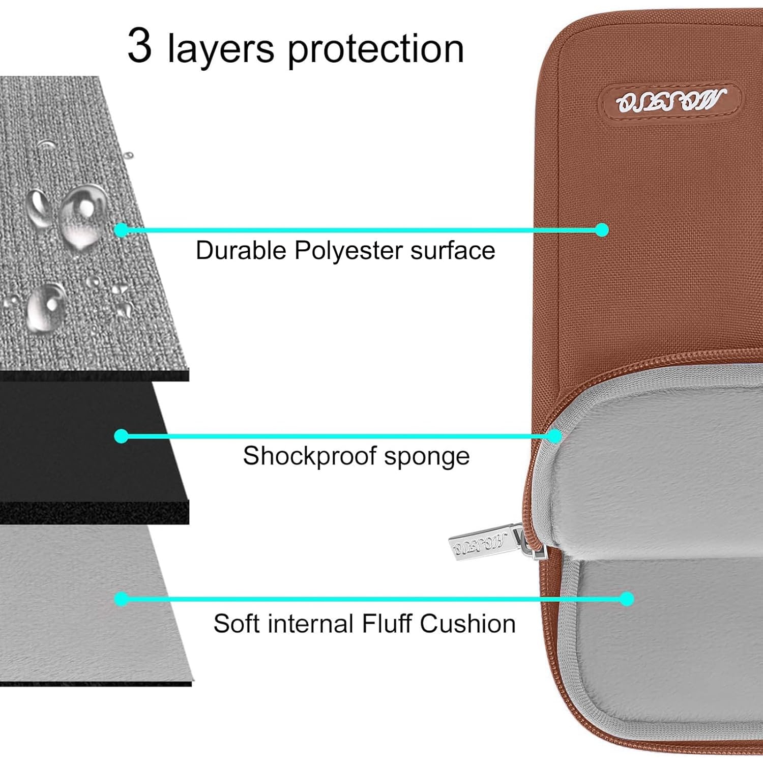 Laptop Sleeve Bag Compatible with Laptop 13.3 inch, Polyester Vertical Case with Pocket, Caramel Brown