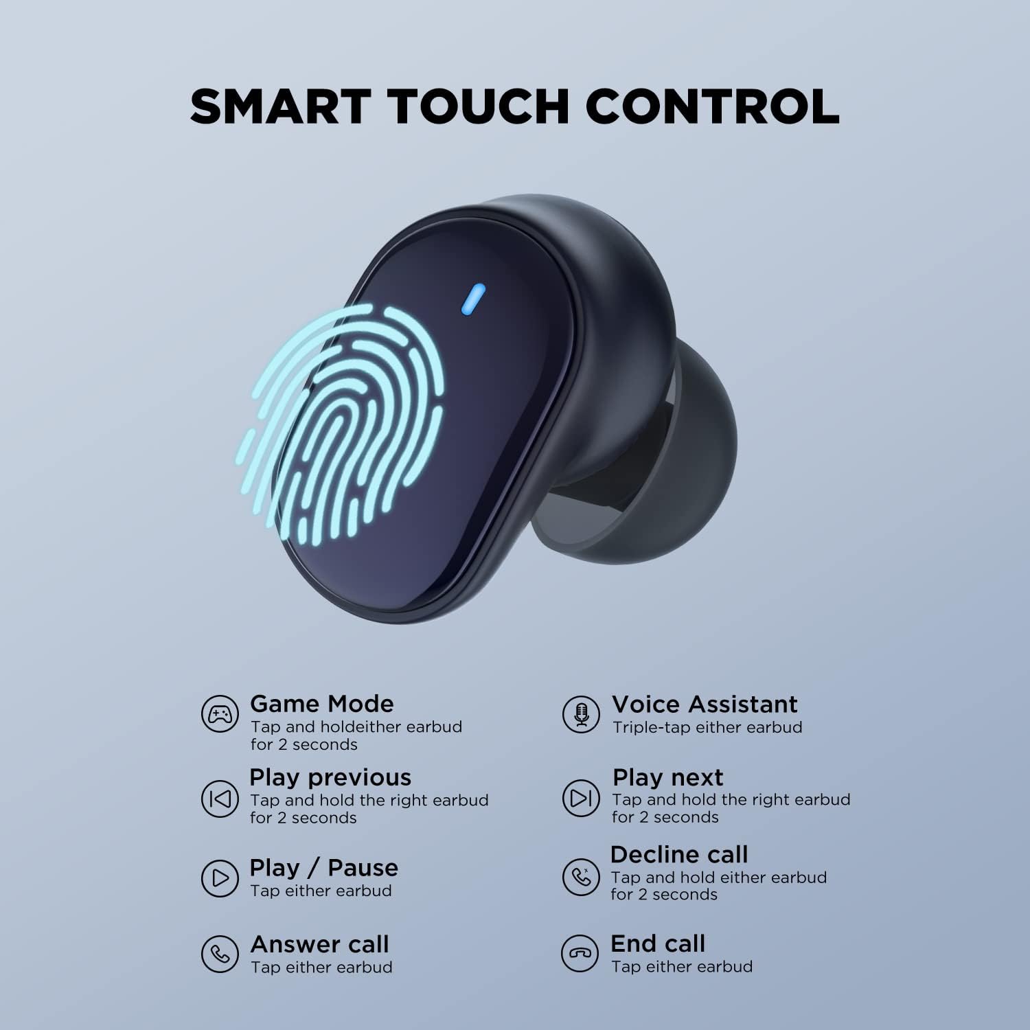 Écouteurs boutons Bluetooth 9, écouteurs bouton avec étui de chargement, 24 heures de jeu/jeu