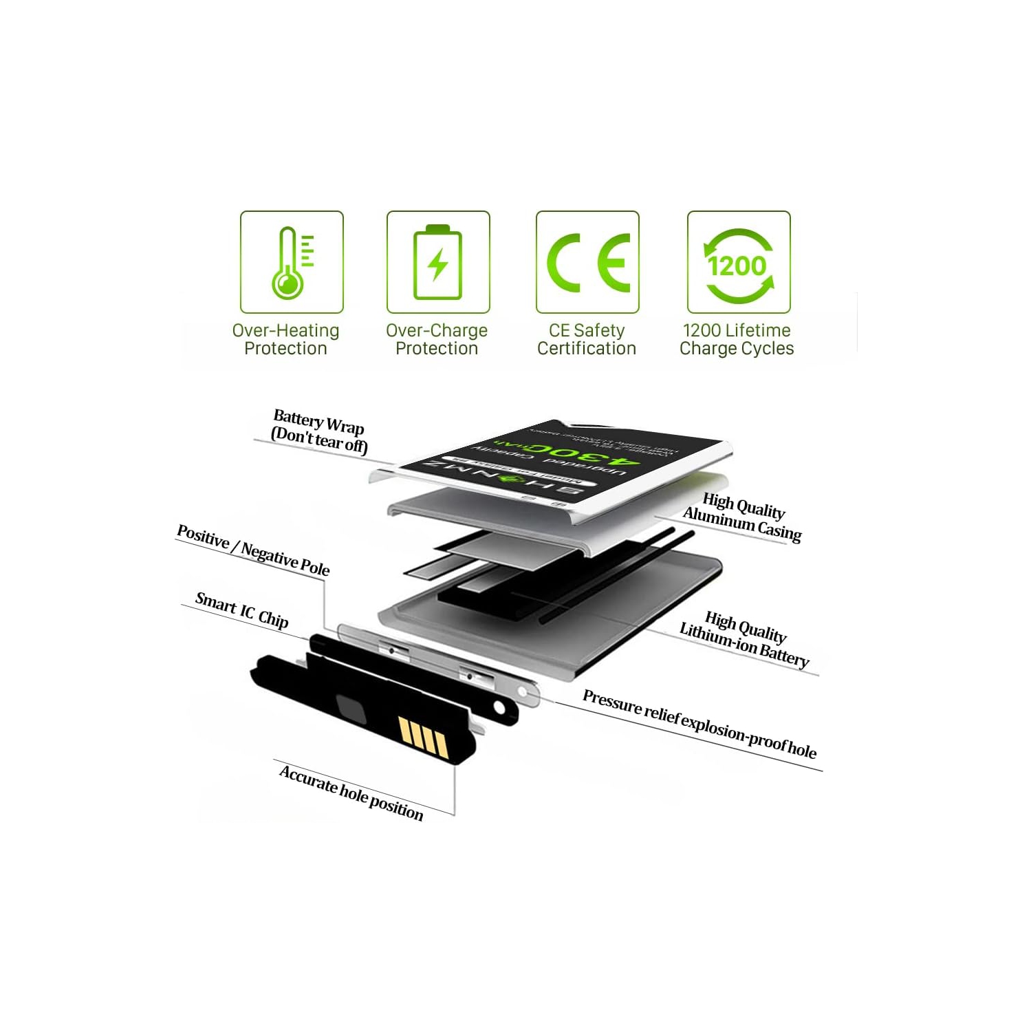 Galaxy S5 y, 4300mAh Ultra High Capacity New 0 Cycle Replacement y for Samsung Galaxy S5