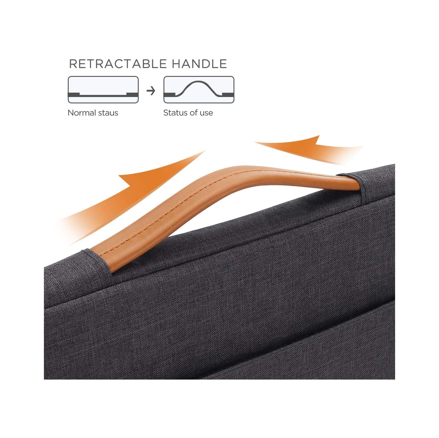 Housse pour portable de 10&nbsp;po, sac à main protecteur pour iPad de 10,9&nbsp;po/iPad Pro 10,5&nbsp;po 11&nbsp;po M2 M1/10,5&nbsp;po