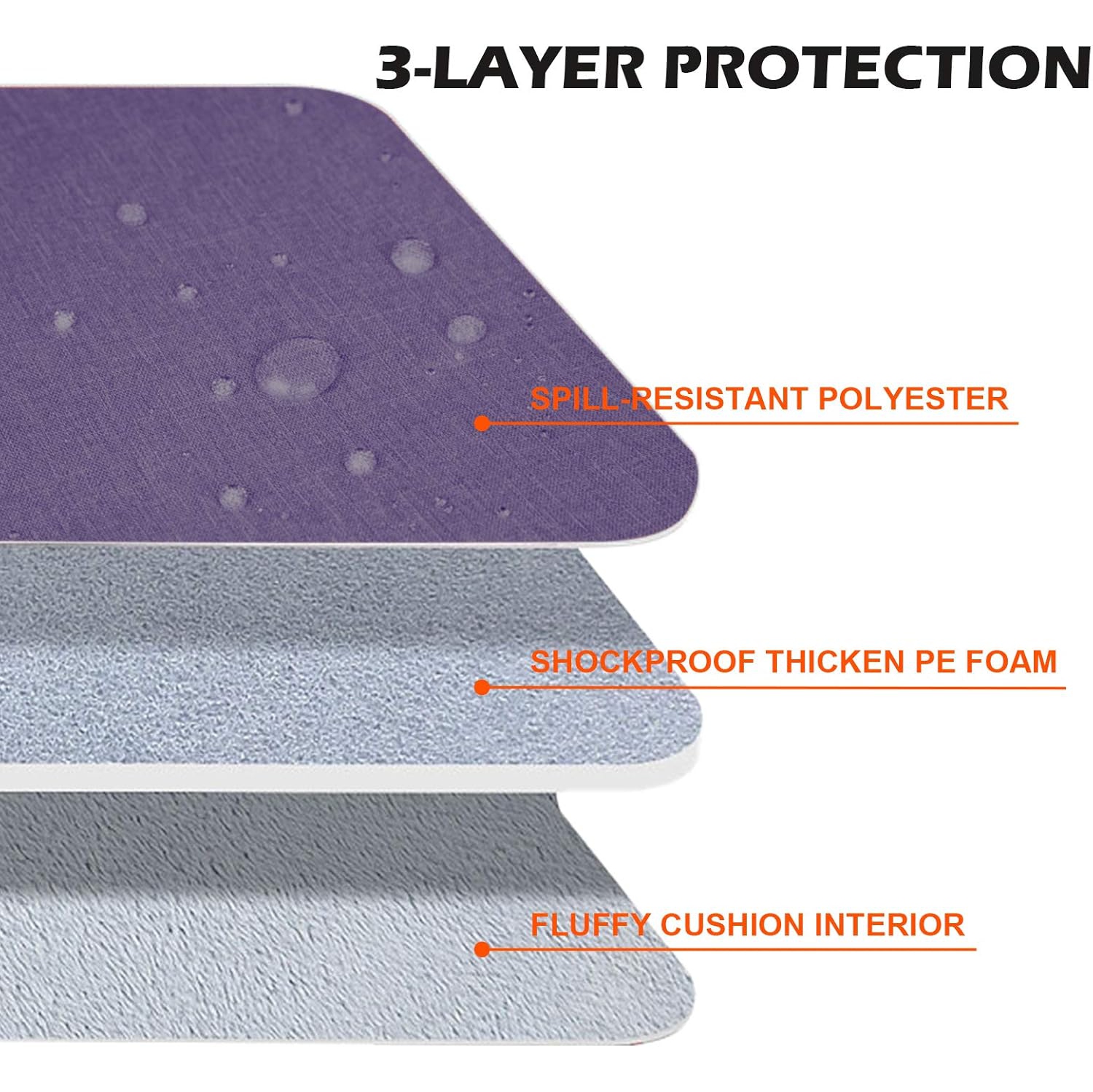 RAINYEAR 13.3 Inch Laptop Sleeve Compatible with M1 M2 MacBook Pro 14" A2442, 13.6" A2681, 13.3 Air Pro A2338 A2337 &