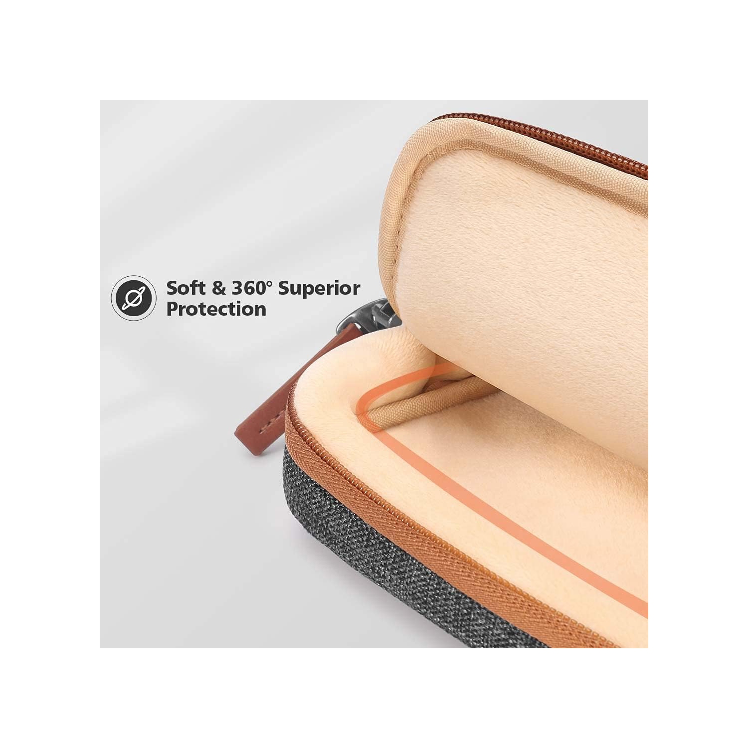 Sac pour portable Housse 15,6&nbsp;po Mallette à bandoulière pour MacBook Pro M1 M2 MAX de 16&nbsp;po/XPS 15 de Dell/Envy x360 de HP