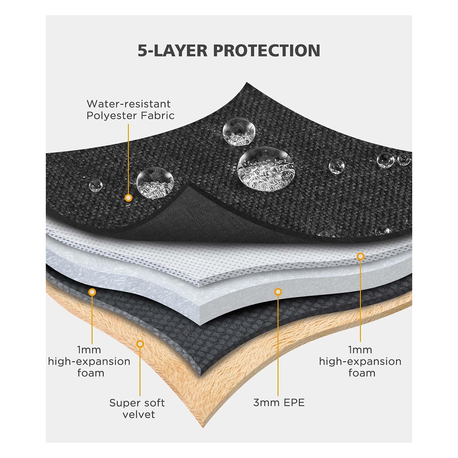 17.3 po Housse pour ordinateur portable Sac de transport Sac de transport résistant à l'eau pour Pavilion de jeu 17,3 po