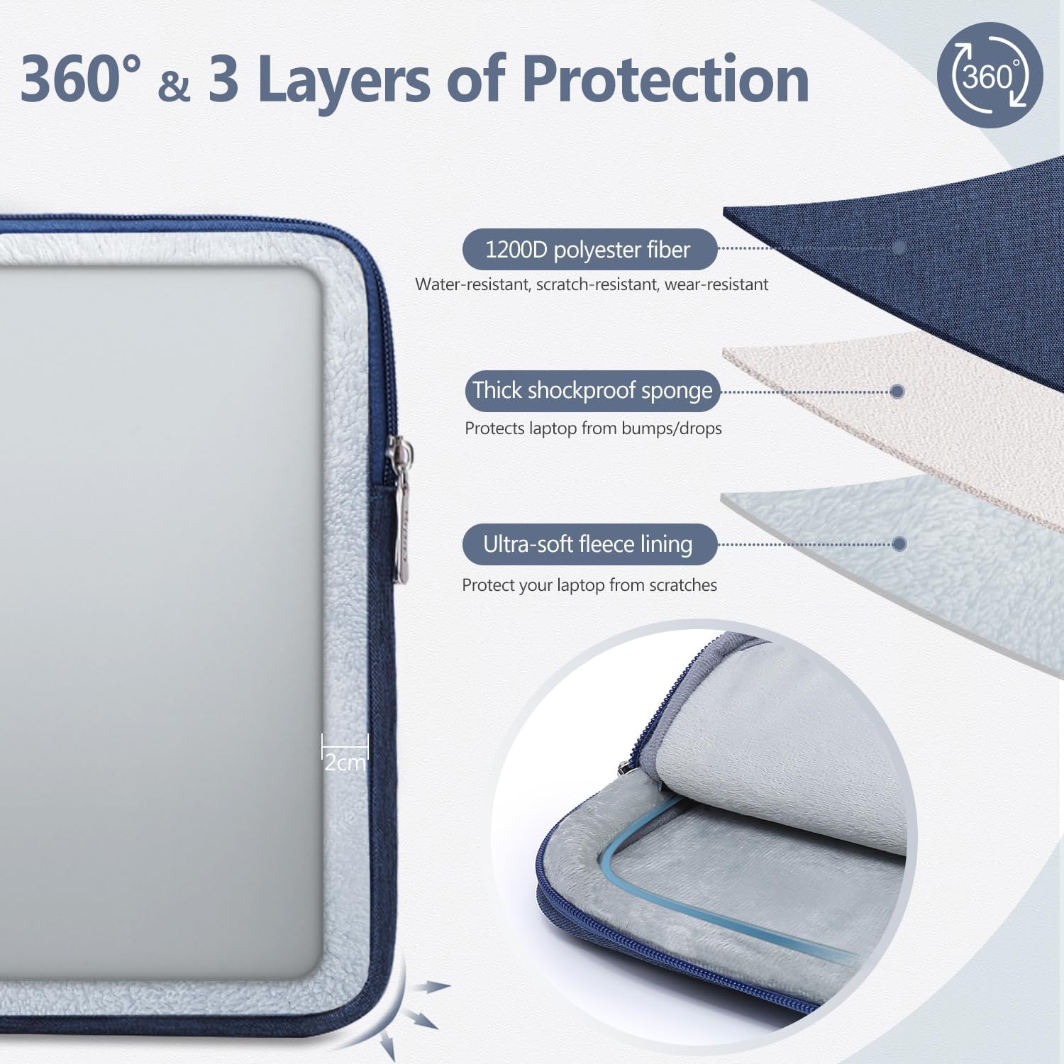 13 Inch Laptop Sleeve Bag Set for MacBook Air M3/M2/M1 2024-2018, MacBook Pro 13 M2/M1 Pro/Max A2686 A2338