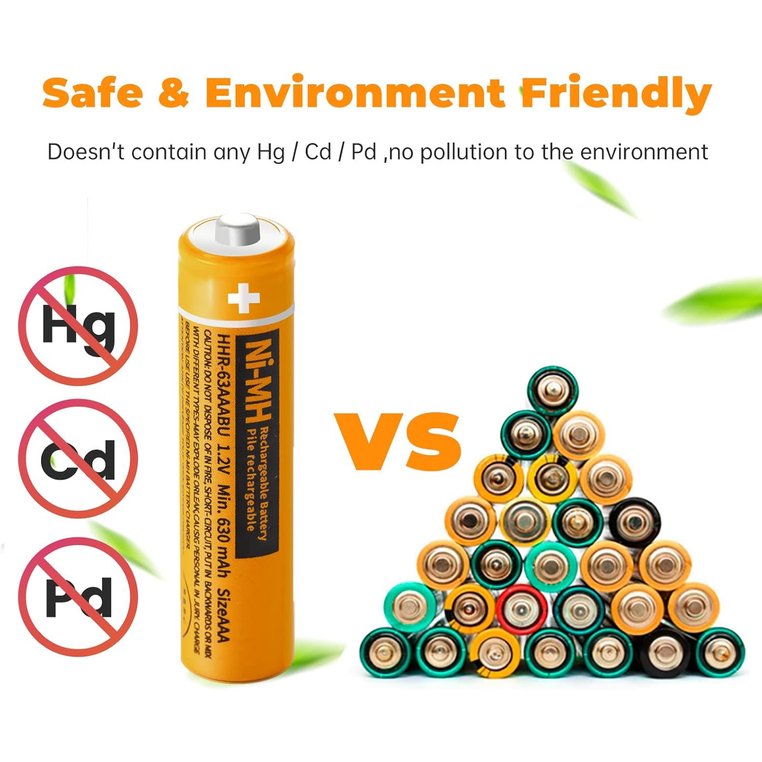 Paquet de 4 téléphones sans fil rechargeables NI-MH AAA de HHR-65AAABU y, 1,2&nbsp;V 630 mAh de remplacement compatible