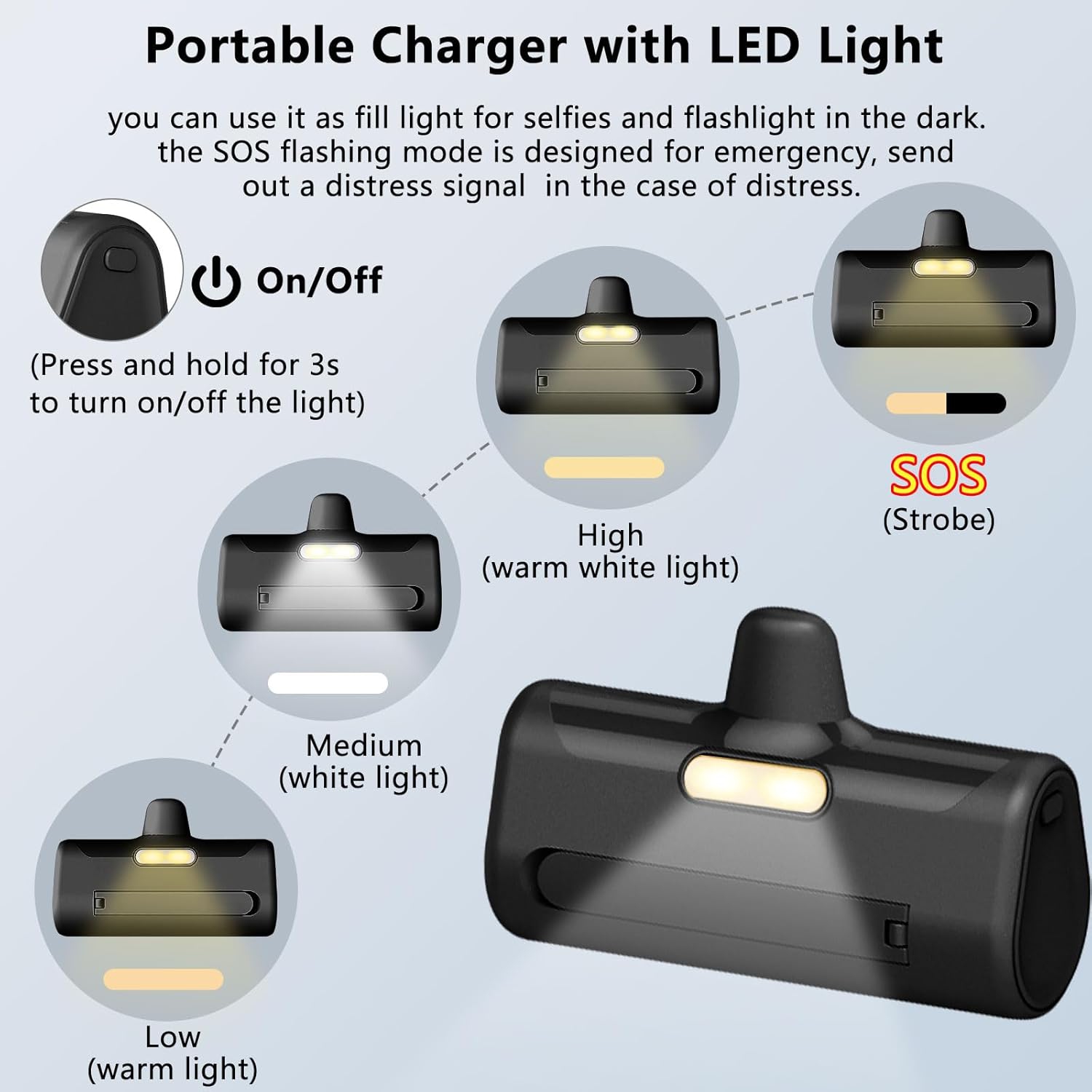 Portable Charger for iPhone with Phone Holder,5000mAh Ultra Compact Small Power Bank with Display,Mini