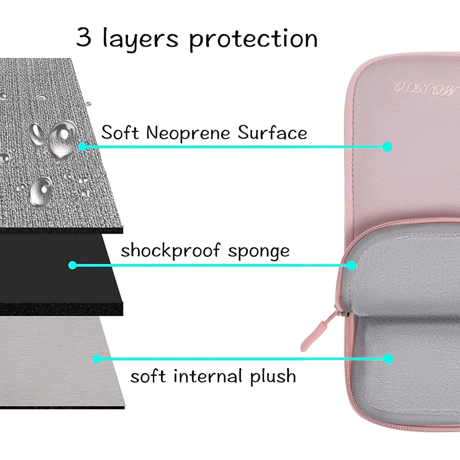 Housse pour portable compatible avec MacBook Air/Pro, portable 13-13.3&nbsp;po, compatible avec MacBook Pro 14&nbsp;po M3 M2