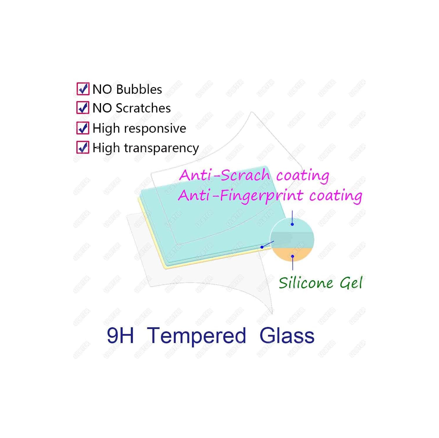 Protecteur d'écran pour Edge Explore 2 Navigator de Garmin [paquet de 3] LCD Dureté anticraque en verre trempé Gl 0,3&nbsp;mm 9H