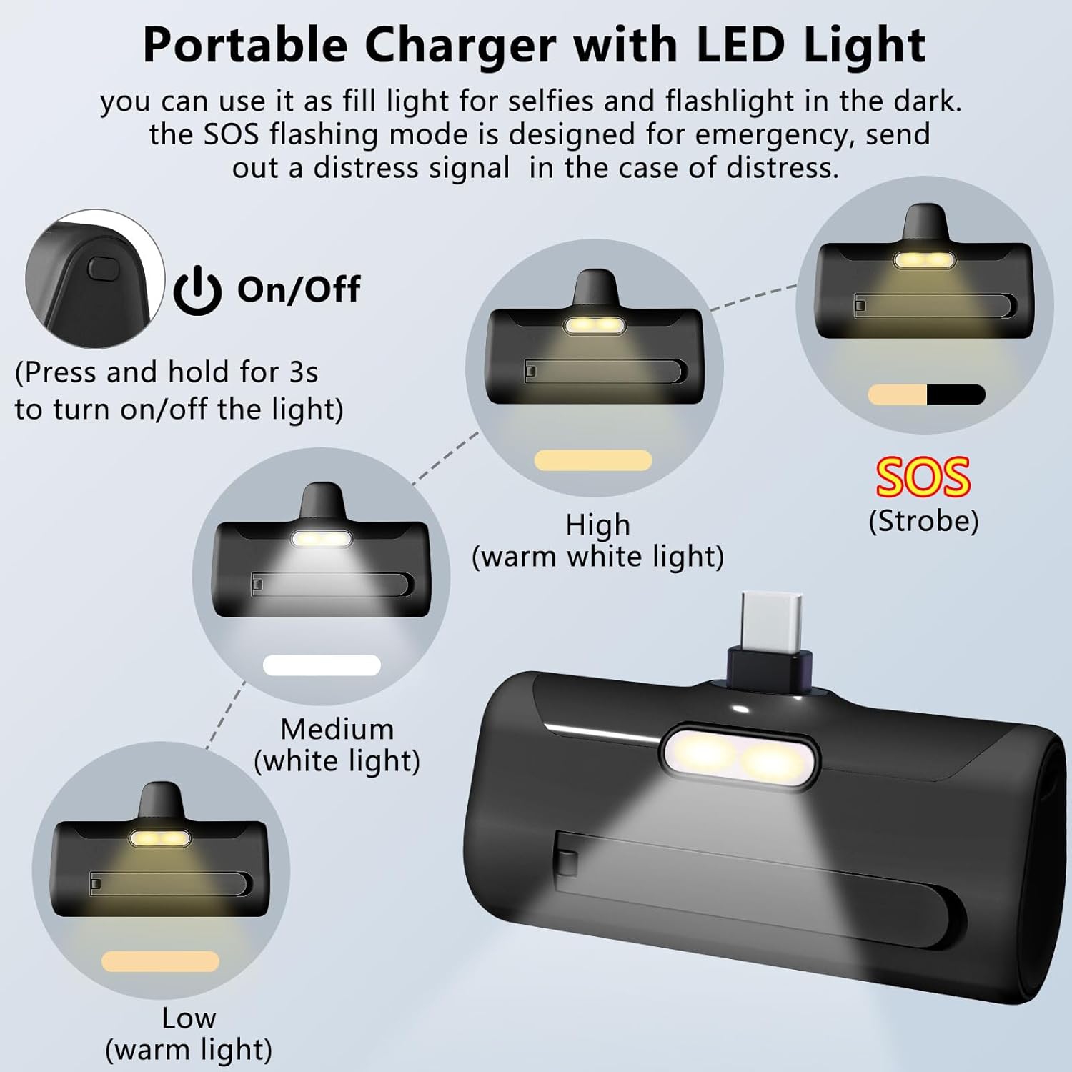 Portable Charger for iPhone 15 with Phone Holder,5000mAh Small USB C Power Bank with 12W PD Display, Mini