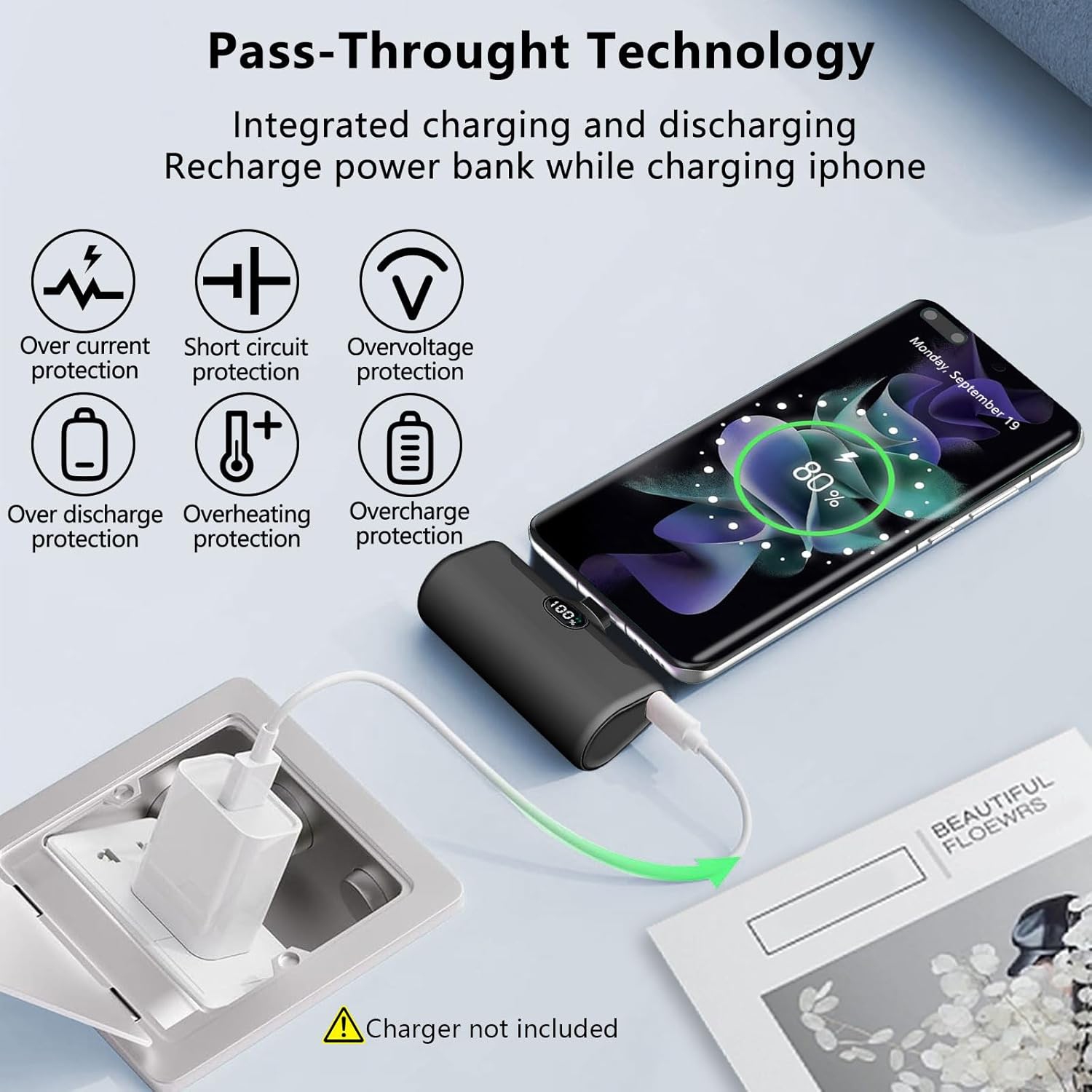 Portable Charger for iPhone 15 with Phone Holder,5000mAh Small USB C Power Bank with 12W PD Display, Mini