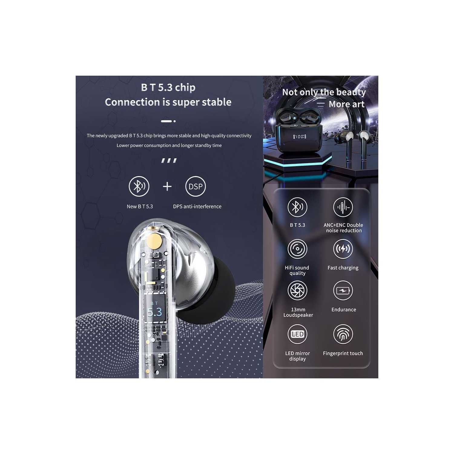 Bluetooth 5.3 Earbuds with ENC ANC 38dB Noise Cancellation, IPX5 Water-Resistant, Stereo Deep B, 40 Hours