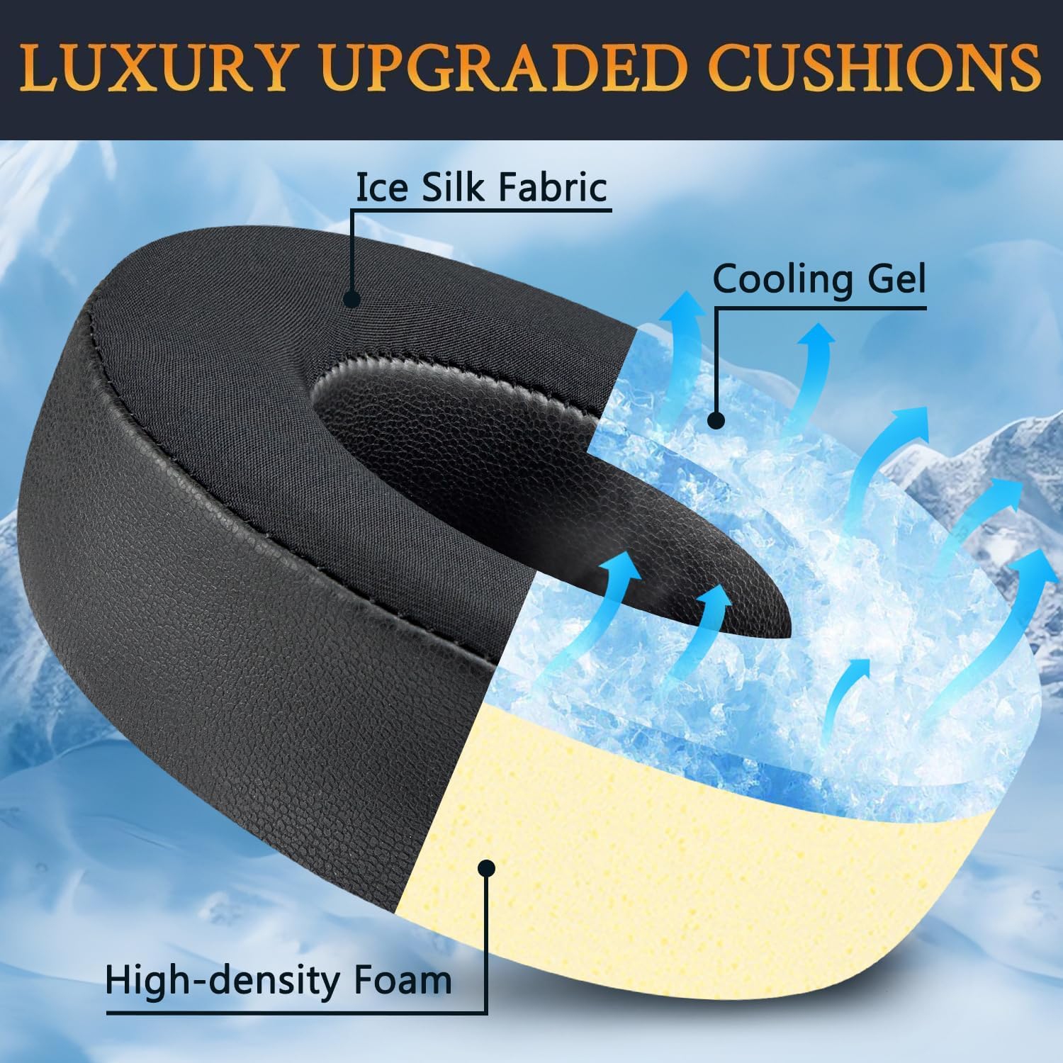 Replacement Ear Pads Cushions for ronics BackBeat Pro Noise Canceling Headphones, Ear Pads