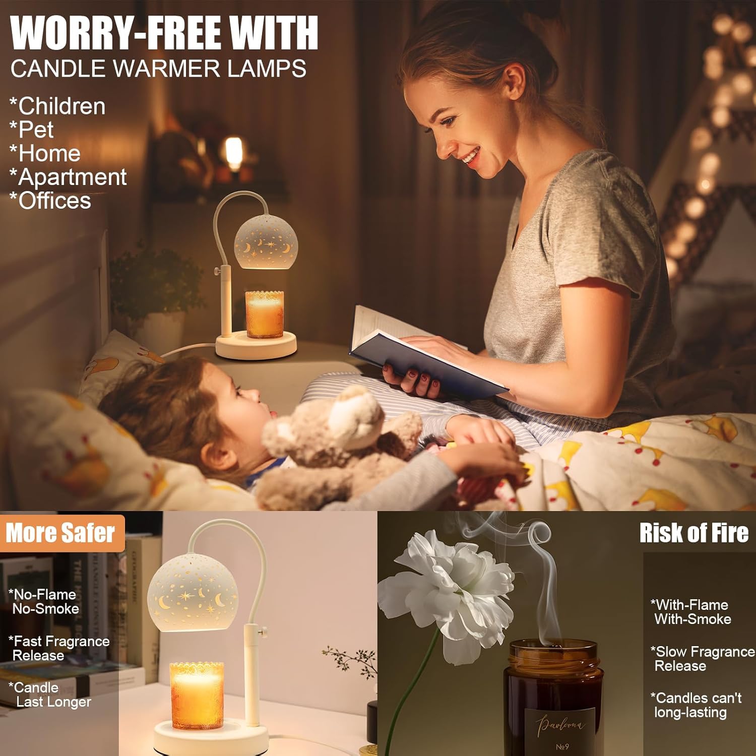 Candle Warmer Lamp with Dimmer 2/4/8H Timer Candle Lamp Warmer Adjustable Height with 2 Bulbs, Dimmable Electric Candle Warming Lamp