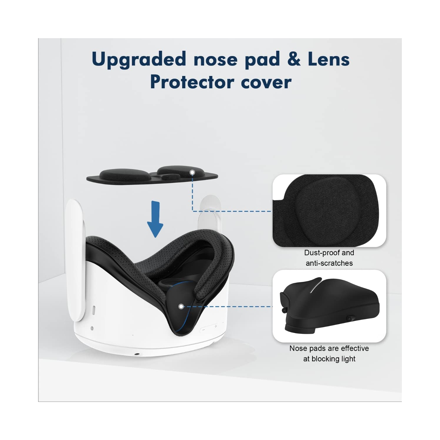 Face Pad Compatible with Quest 2 Accessories, Face Pad Foam Replacement, with Fitness Facial Interface, Breathable PU Face Cushion and Lens