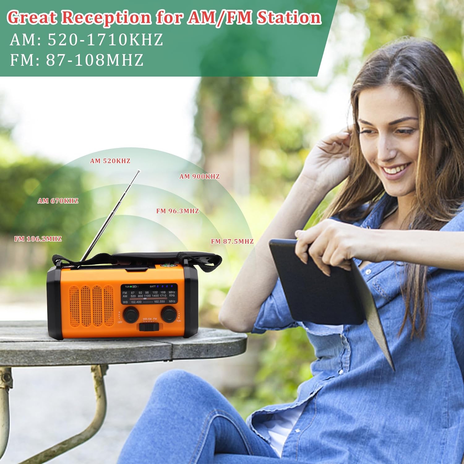 Emergency Hand Crank Weather Radio with 10000mAh Battery Backup,Type-C Charging Portable Solar AM FM NOAA Radio with USB Charger,Flashlight,Reading