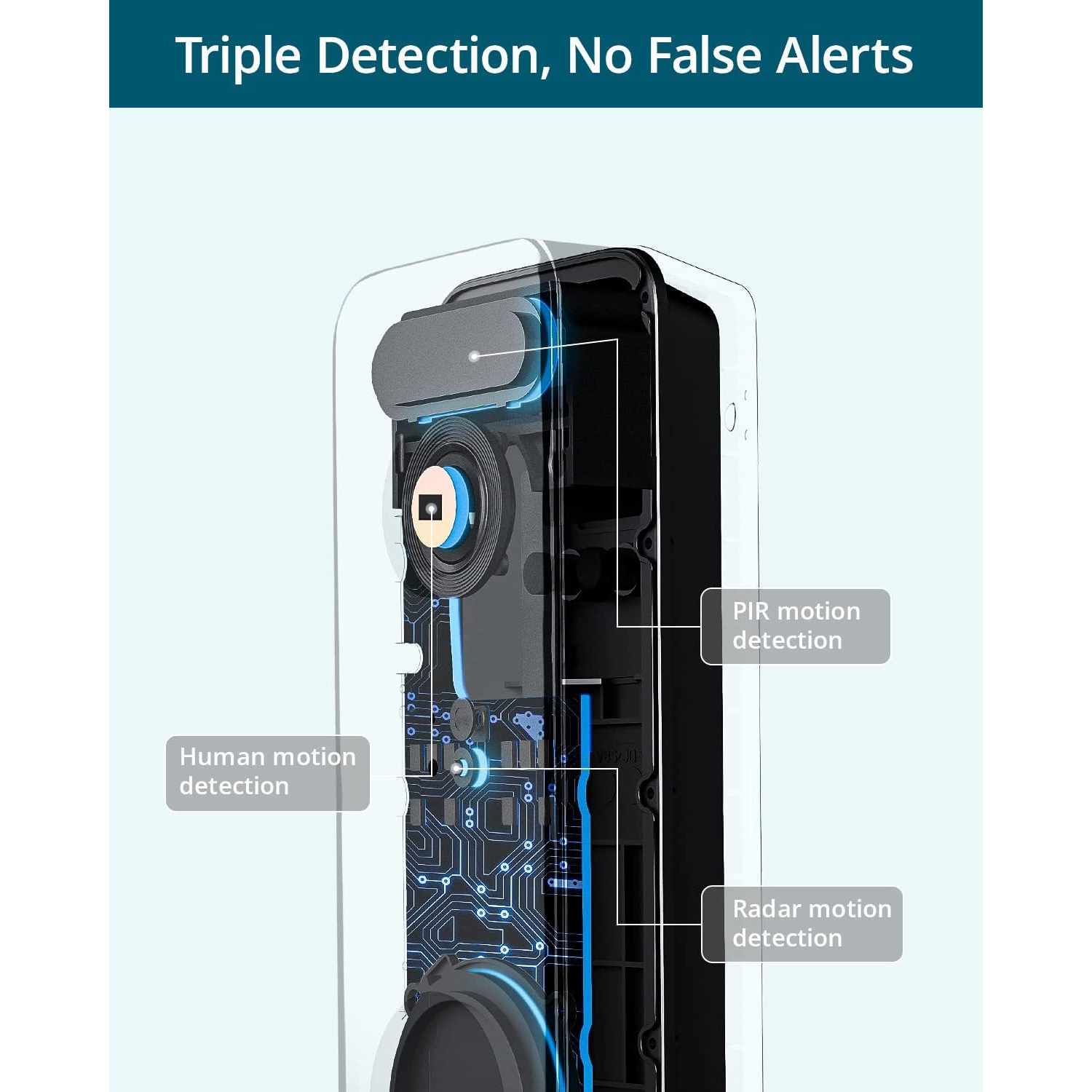 AOSU Doorbell Camera Wireless, 5MP Ultra HD, No Monthly Fee, 3D Motion Detection Video Doorbell with Homebase, Enhanced WiFi, 180-Day Battery Life -