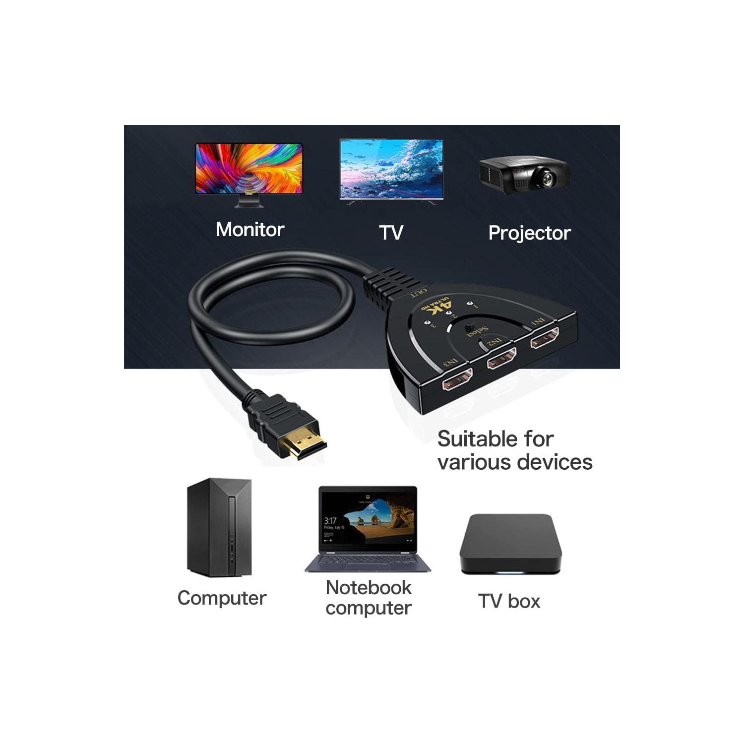 Commutateur HDMI 4K, 3 3 entrées, 1 sorties 4K@30&nbsp;Hz, commutateur répartiteur de concentrateur HDMI, commutation automatique UHD, 3D HD 1080P