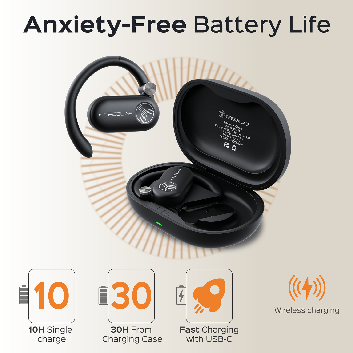 TREBLAB X-Open - True Open Ear Wireless Earbuds, Lightweight Comfort, Behind-Ear Fit, Immersive Sound, Dual Mic for Calls, 40H Playtime, Bluetooth