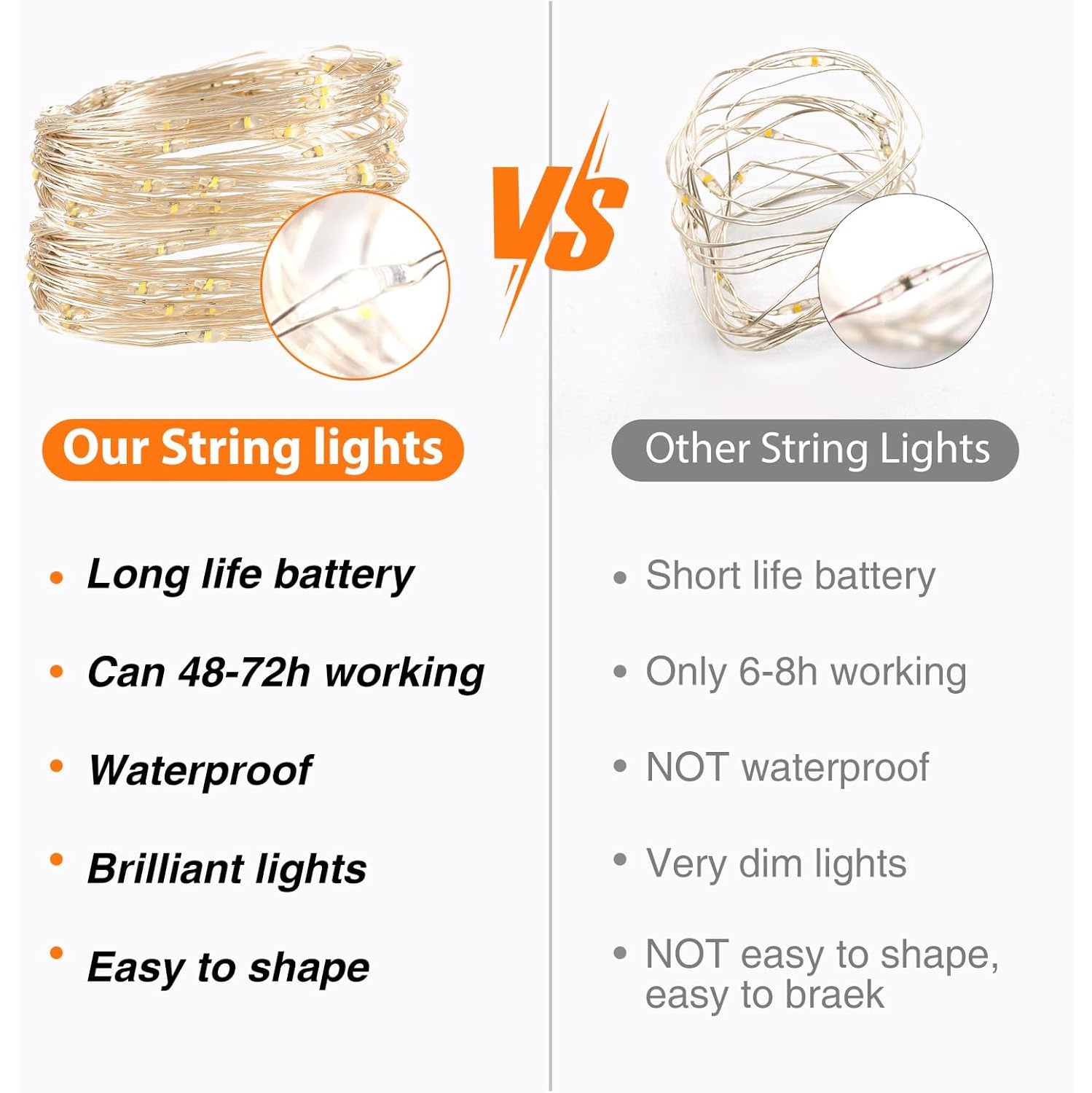 Fairy Lights Battery Powered, 7FT 20LED Twinkle Lights Waterproof, Silver Wire Mini String Lights Battery Operated Mason Jar Lights for Christmas