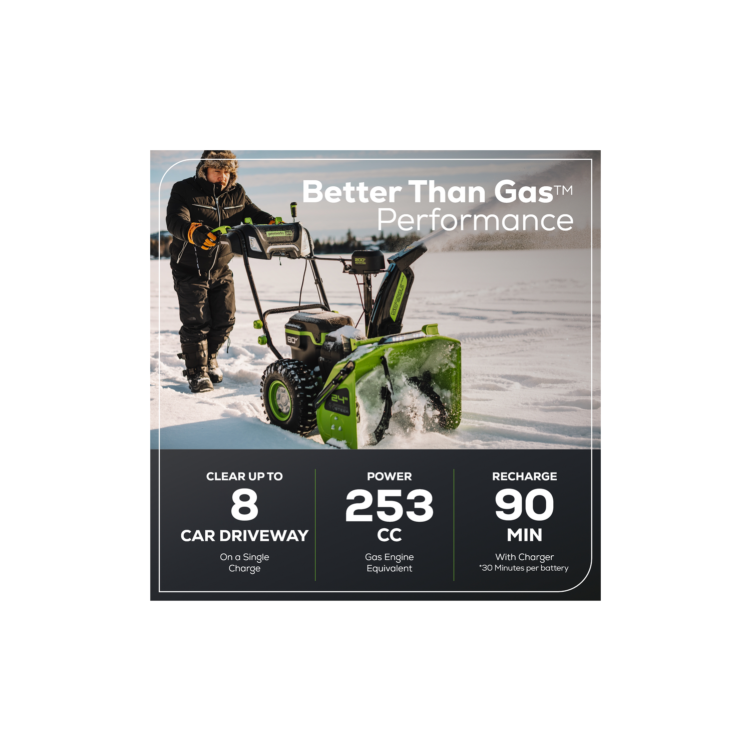 Greenworks 80V 24'' Brushless Cordless Self-Propelled Snow Blower Thrower, 2-Stage & LEDs, 50FT Throw Distance, Electric Snow Removal Tool for Winter