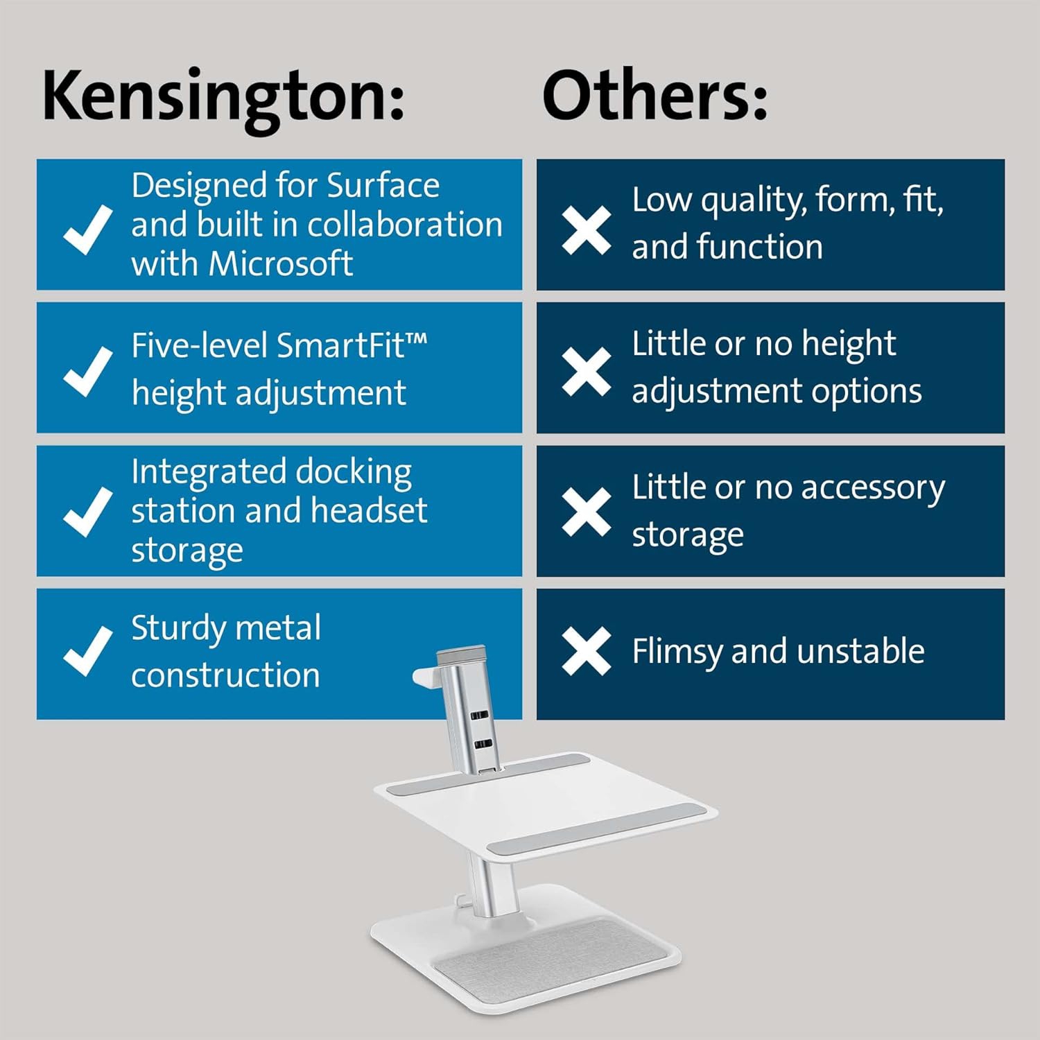 Kensington – Support d'organisation SmartView pour portable