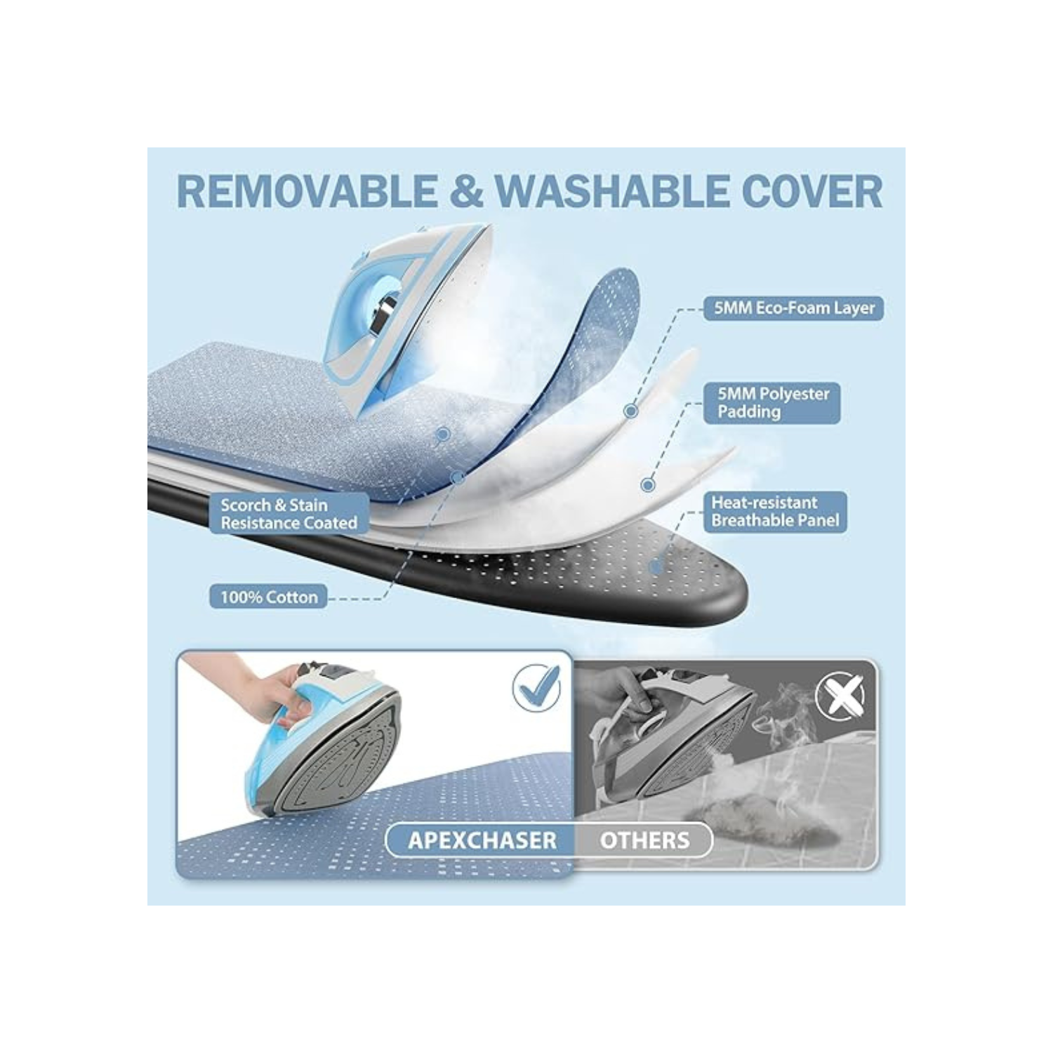 Ironing Board, Compact Iron Board with Iron Rest and Hanger and Silicone Irons Harness, 7 Adjustable Heights & Extra Thick Cover, Folding Heavy Duty