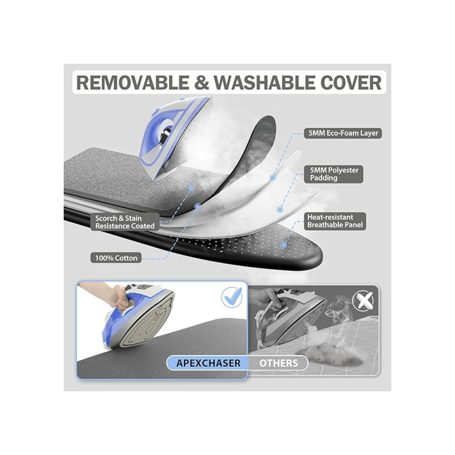 Ironing Board, Compact Iron Board with Iron Rest and Hanger and Silicone Irons Harness, 7 Adjustable Heights & Extra Thick Cover, Folding Heavy Duty