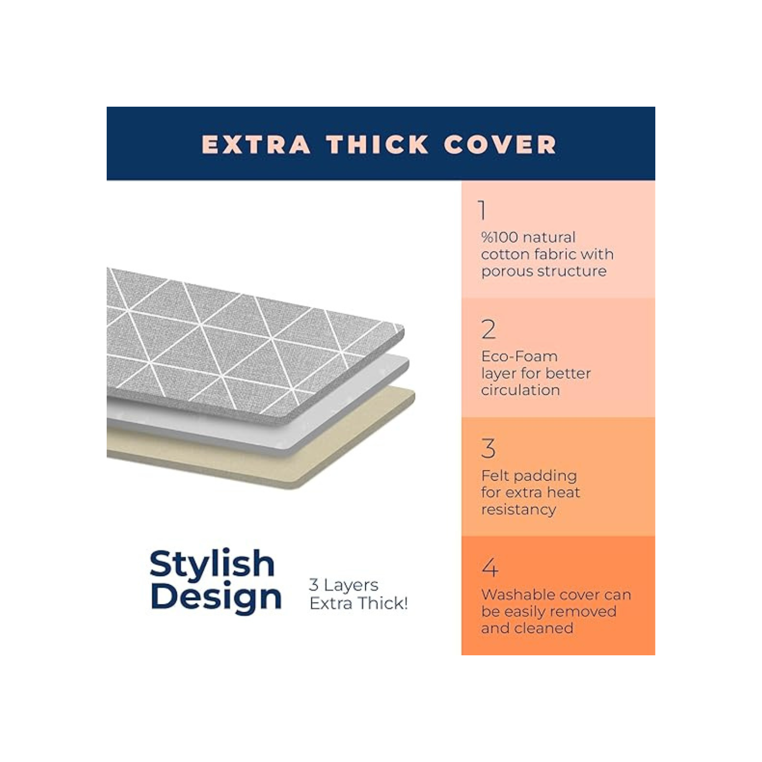 Tabletop Ironing Board with Folding Legs, Small Ironing Board with Thick Cotton Cover, Portable Mini Iron Board for Sewing, Craft Room, Household,