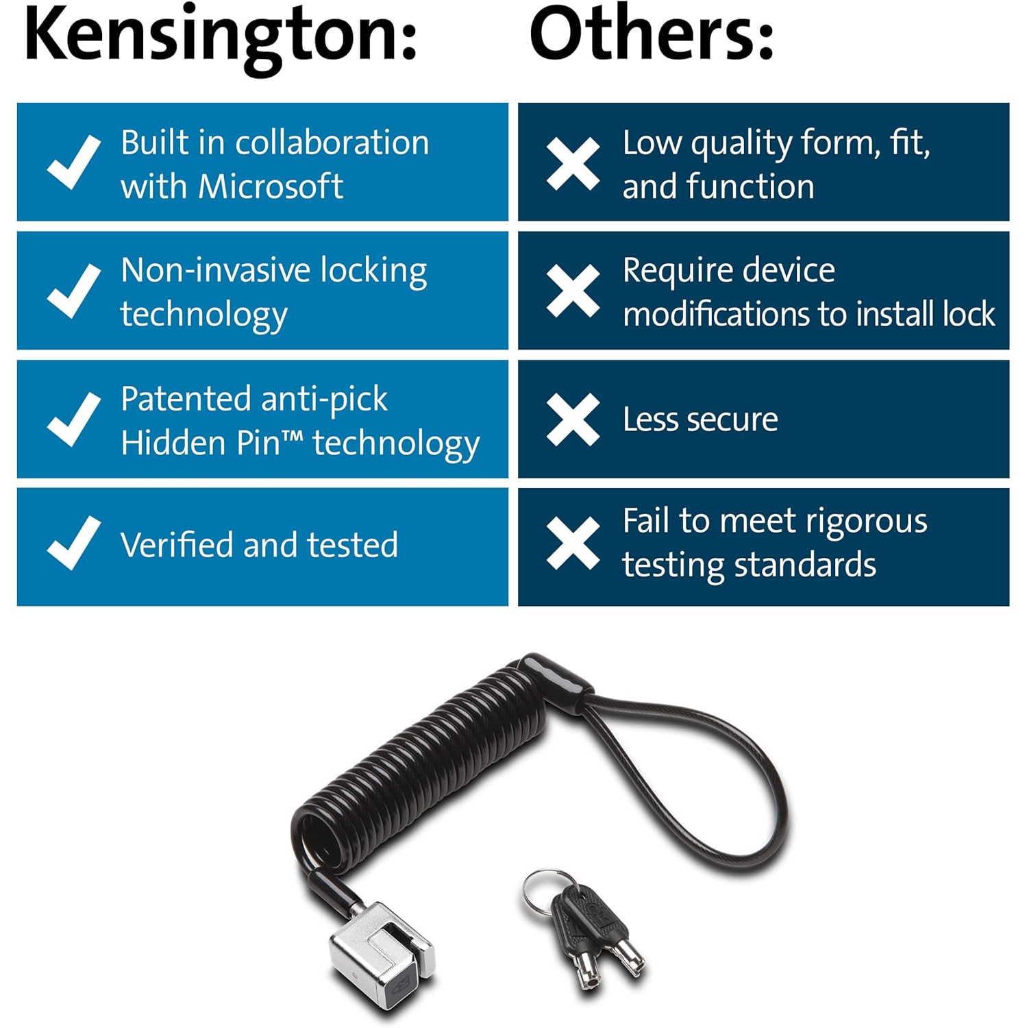 Kensington Portable Keyed Cable Lock for Surface Pro and Surface Go - TAA