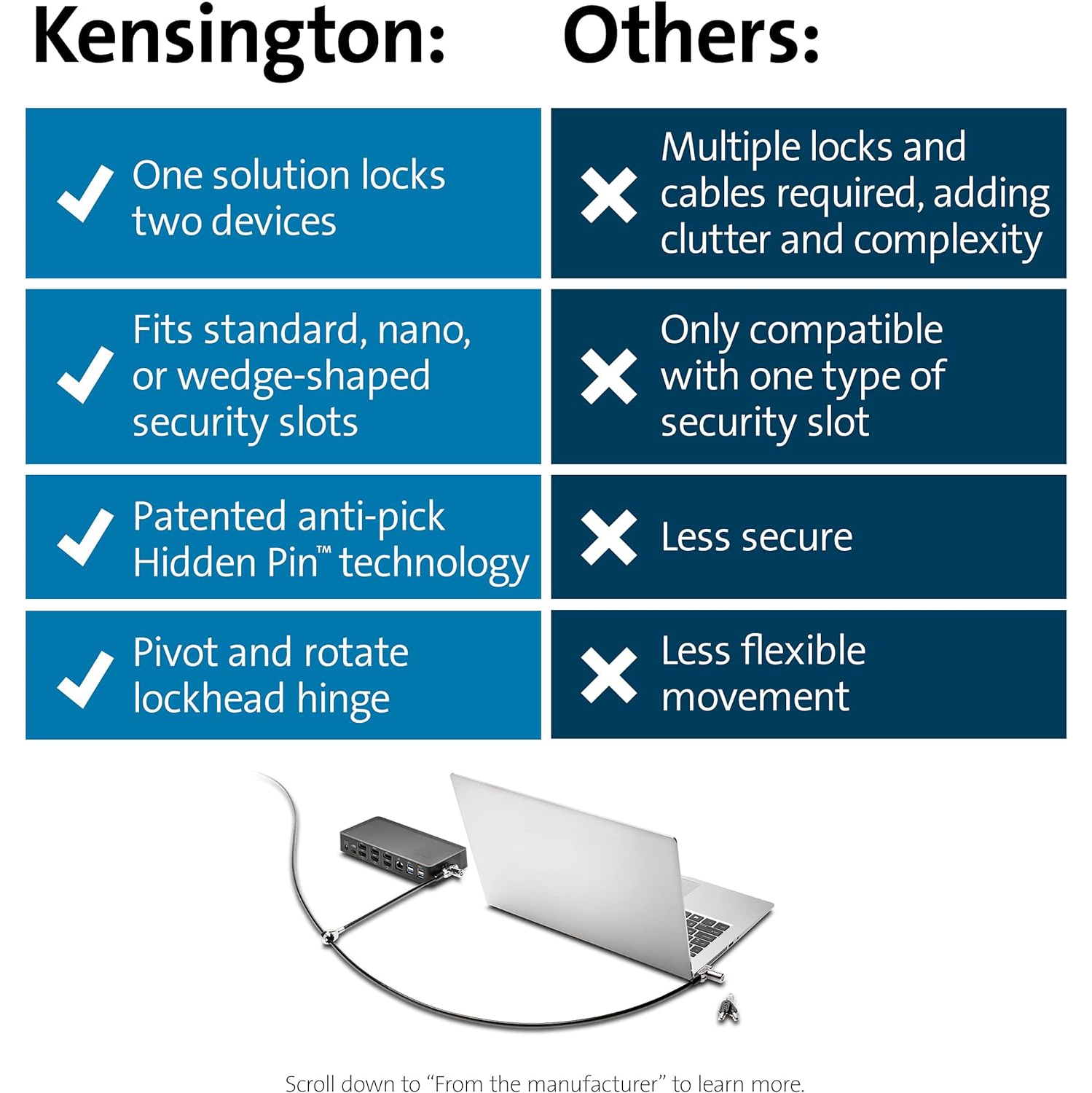 Câble de verrouillage universel à clé 3-en-1 de Kensington - deux têtes de verrouillage