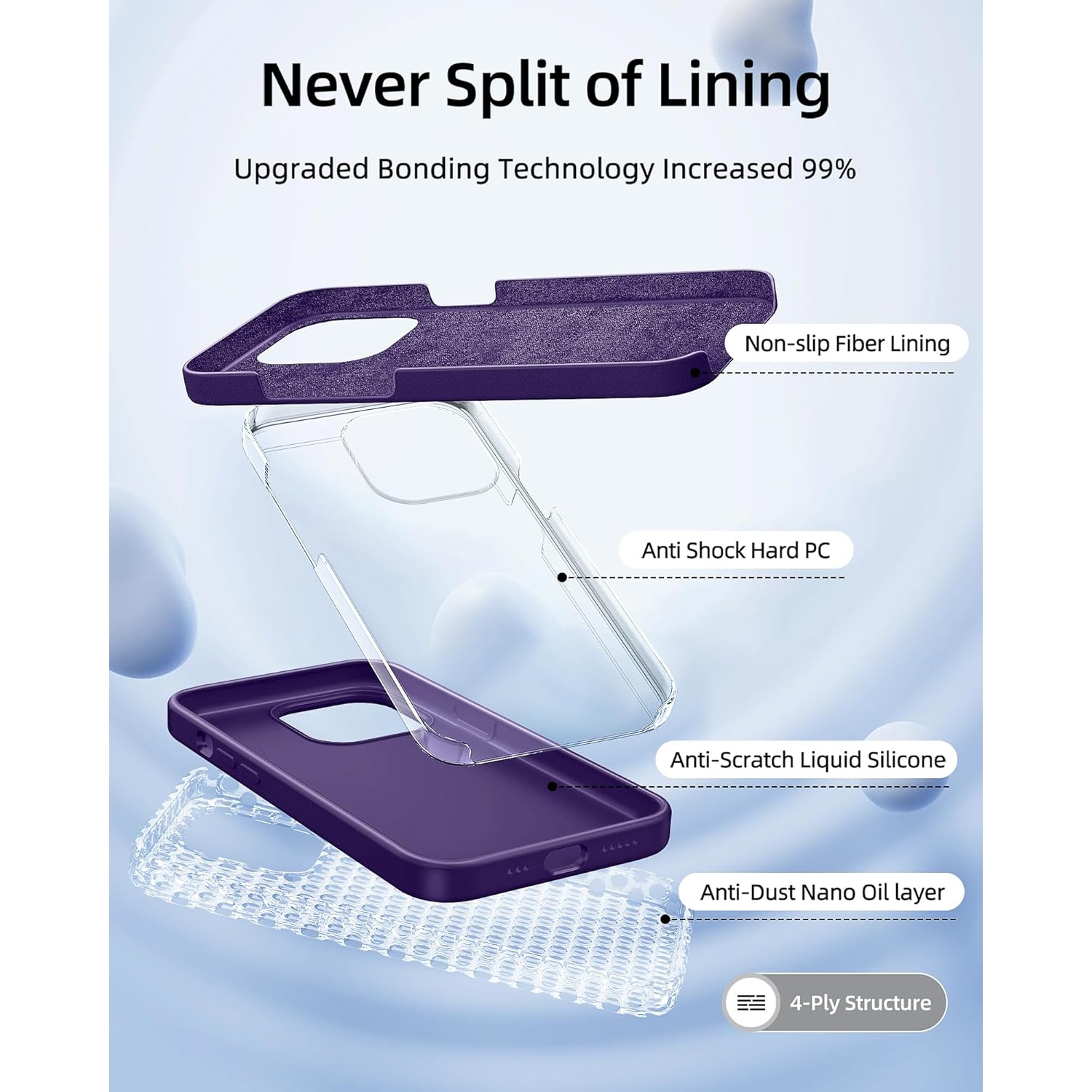 Liquid Silicone Slim Shockproof Protective Case for iPhone 15 PRO, Silky-Soft Touch Full-Body Protective Phone Case for iPhone 15 PRO