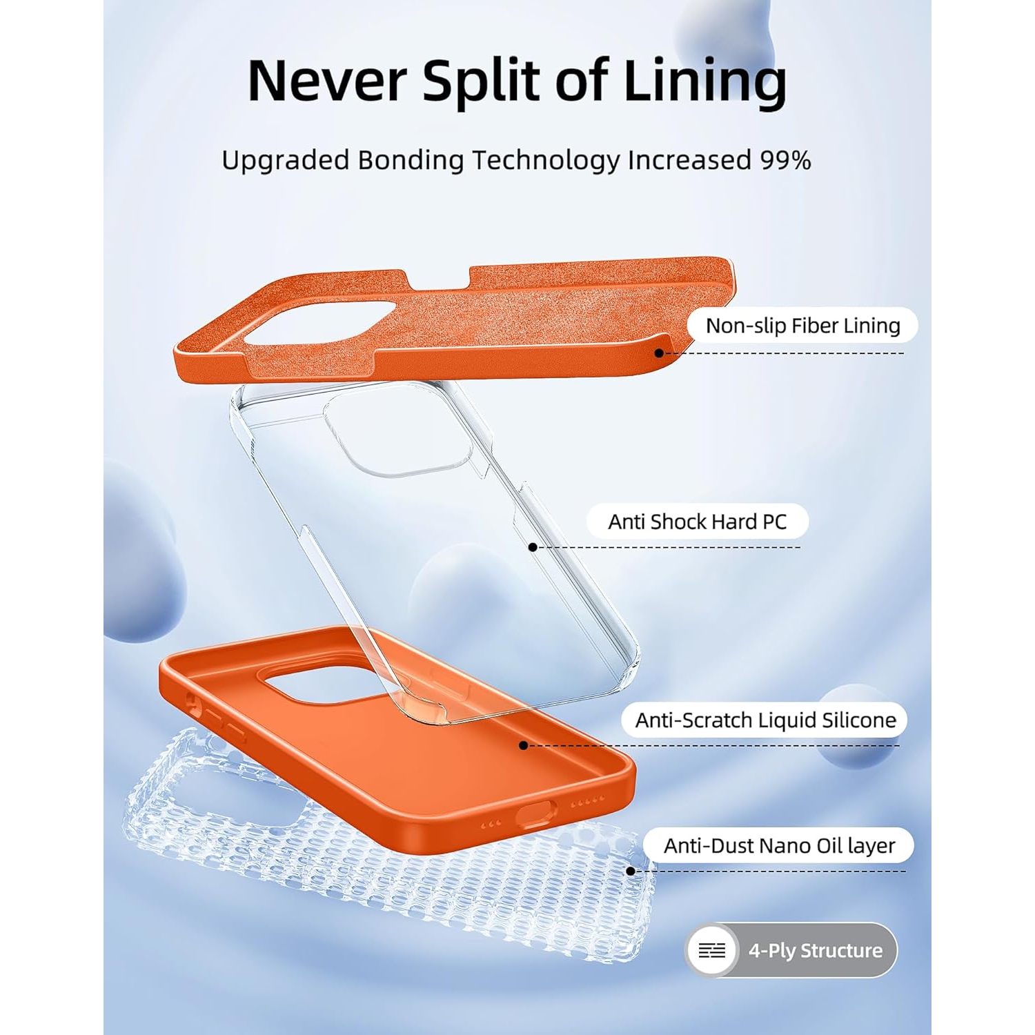 Liquid Silicone Slim Shockproof Protective Case for iPhone 15 PRO, Silky-Soft Touch Full-Body Protective Phone Case for iPhone 15 PRO