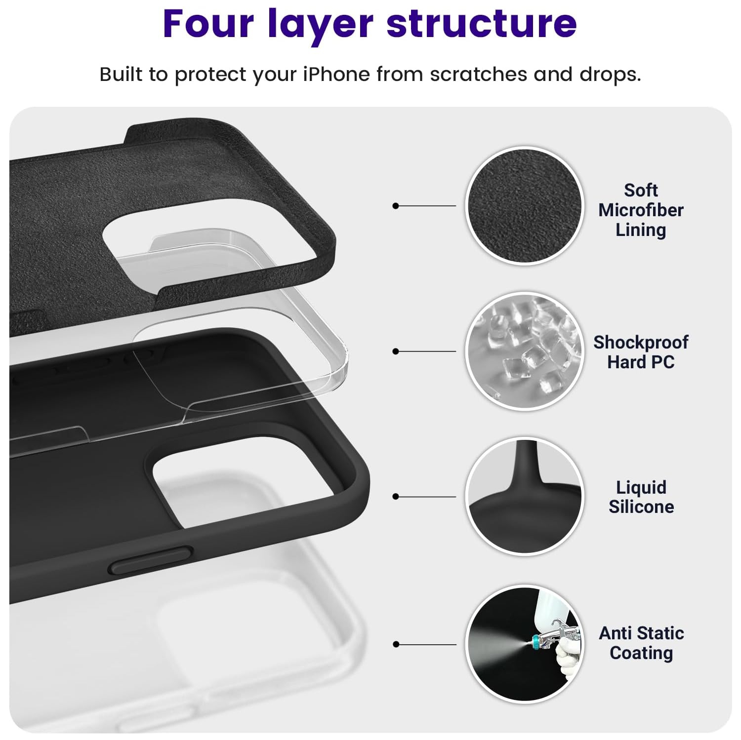 Liquid Silicone Slim Shockproof Protective Case for iPhone 15 PRO MAX, Silky-Soft Touch Full-Body Protective Phone Case for iPhone 15 PRO MAX