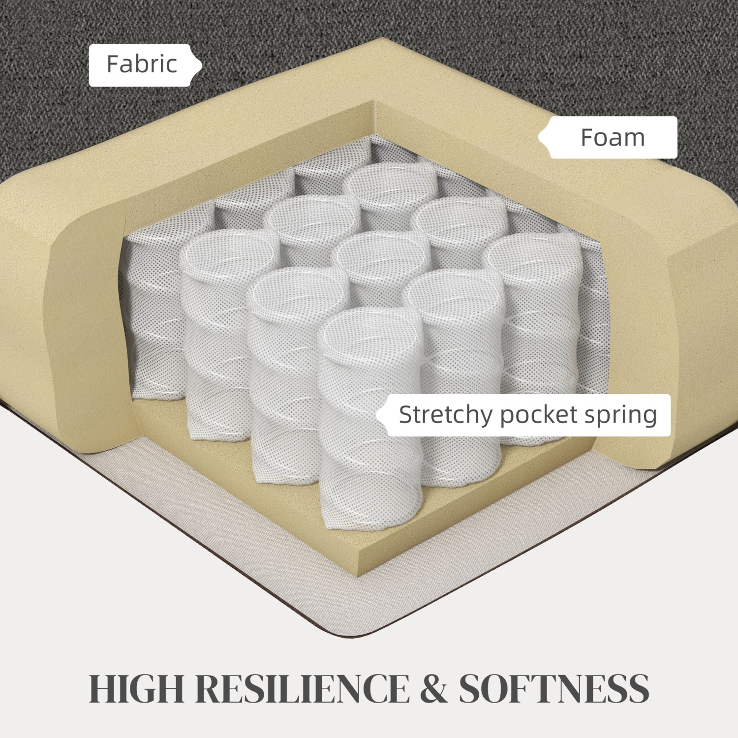 HOMCOM Modern Armchair, Fabric Upholstered Accent Chair with Seat Cushion and Non-Slip Pads for Living Room, Bedroom, Dark Grey