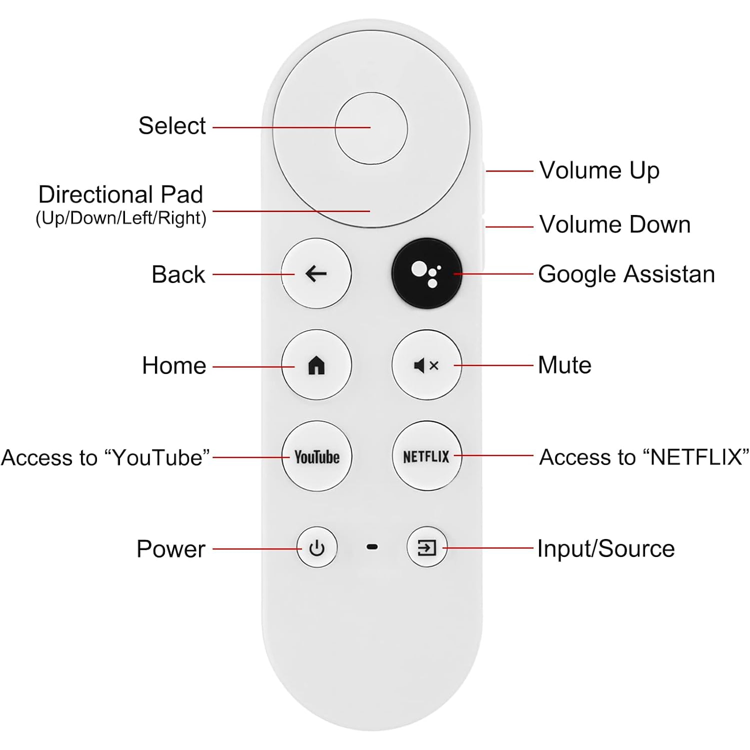 Voice Remote Control Replacement for 2020 Google TV 4K Snow, Fit for 2020 Google Chromecast 4K Snow G9N9N GA01920, with 2 Shortcut Buttons(Remote