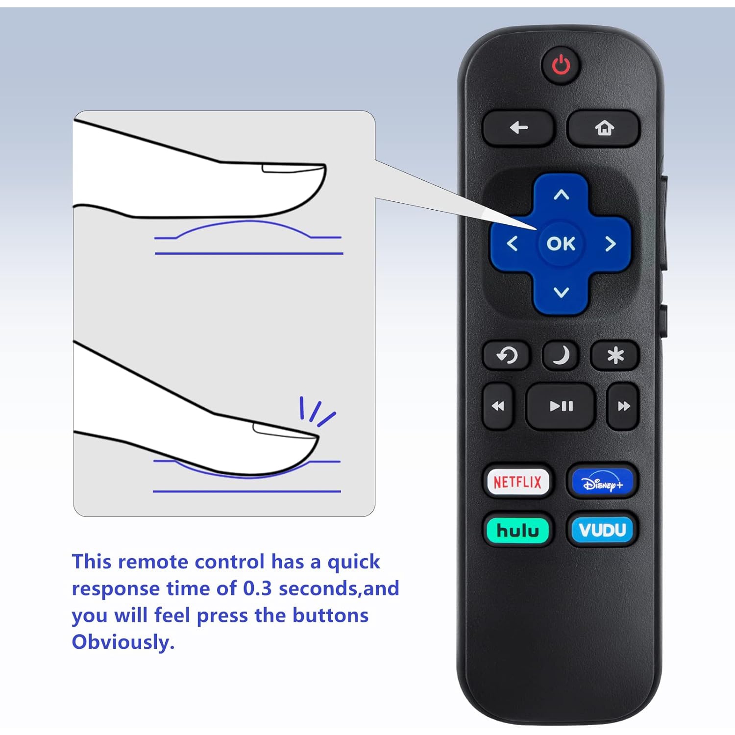 Universal Remote Control for All LG Smart TV LCD LED OLED UHD HDTV Plasma Magic 3D 4K Webos TVs, for Hisense Roku TV
