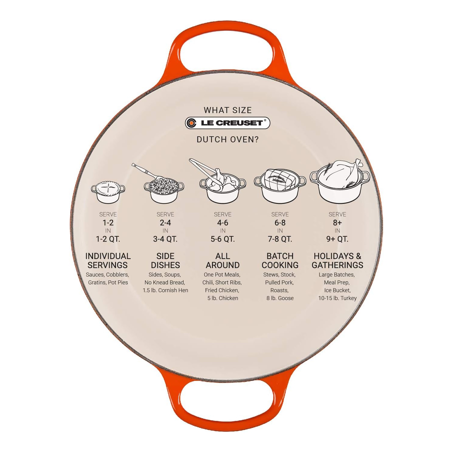 Le Creuset LS2501-227FSS Signature Enameled Cast Iron Round French Oven, 3 1/2 Quart, Oyster