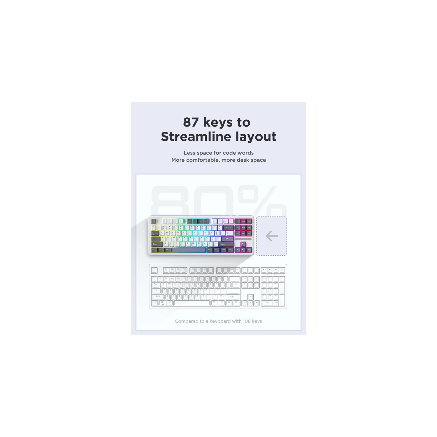 Mechanical Keyboard Tri-Mode Wireless Keyboard Hot swap 2.4g Bluetooth Customized Gamer Keyboard PC Gaming Laptop