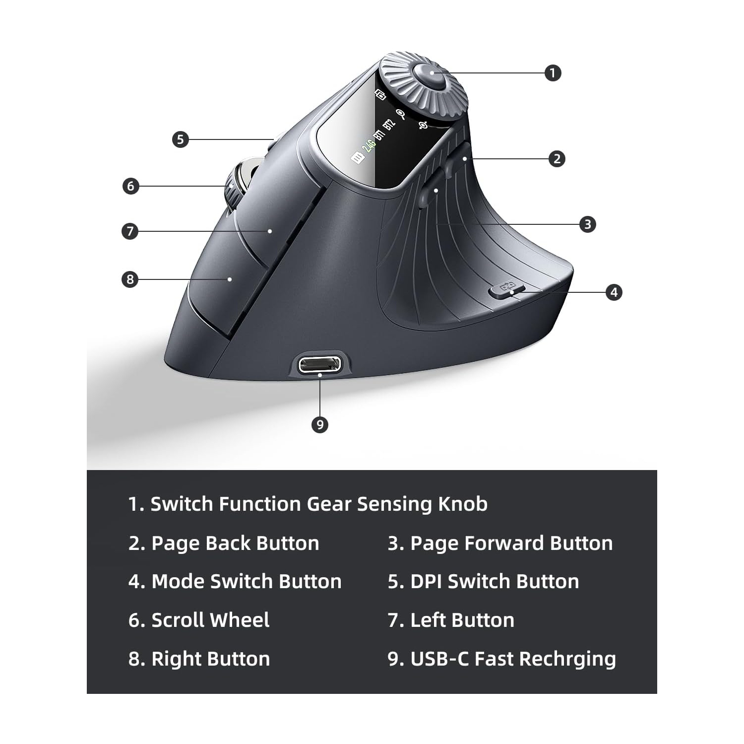 Ergonomic Vertical Mouse, Wireless Optical Bluetooth Mouse - Dual Mode Connectivity BT5.0+BT5.0+2.4GHz Up to 3 Devices, Adjustable DPI & 8 Function