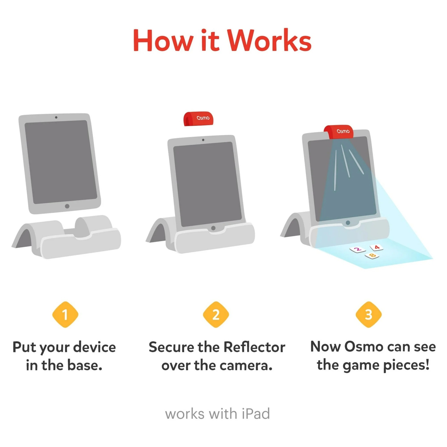 Osmo - Sticks & Rings Starter Kit for iPad, Educational Toys for Children 3-5, Learn Letter Formation, Vocabulary, Phonics Game, Preschool Toy,