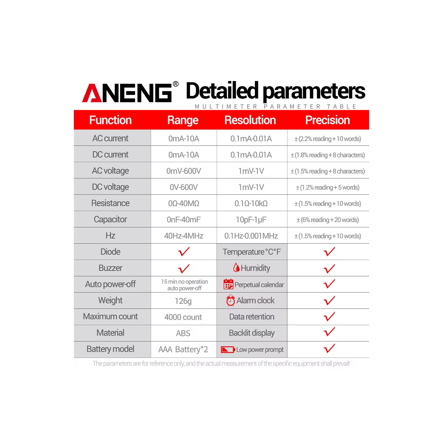 ANENG 613Pro Smart Multimeters DC/AC Voltage Capacitor Tester 4000 Counts 10A Current 600V Voltmeter Test Alarm Clock Set Tools