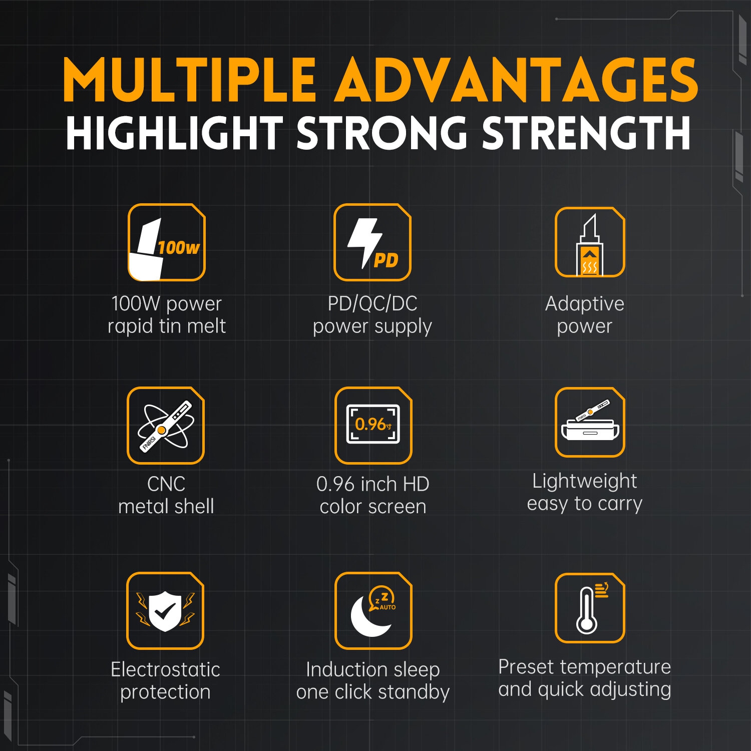 FNIRSI HS-02 Smart Soldering Iron High-Power 100W with Quick Charging PD/QC Protocol Wide Temperature Range 180-842F Featuring Adaptive Power