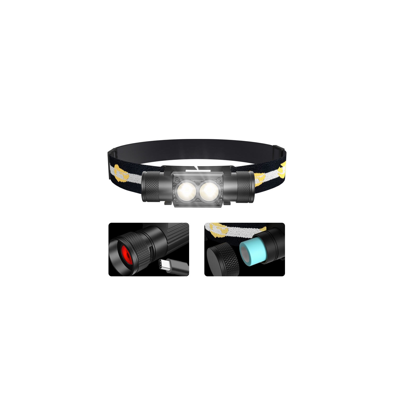 Lampe frontale LED portative en alliage d'aluminium rechargeable USB-C de Bikight avec 18650 lampes de poche à batterie