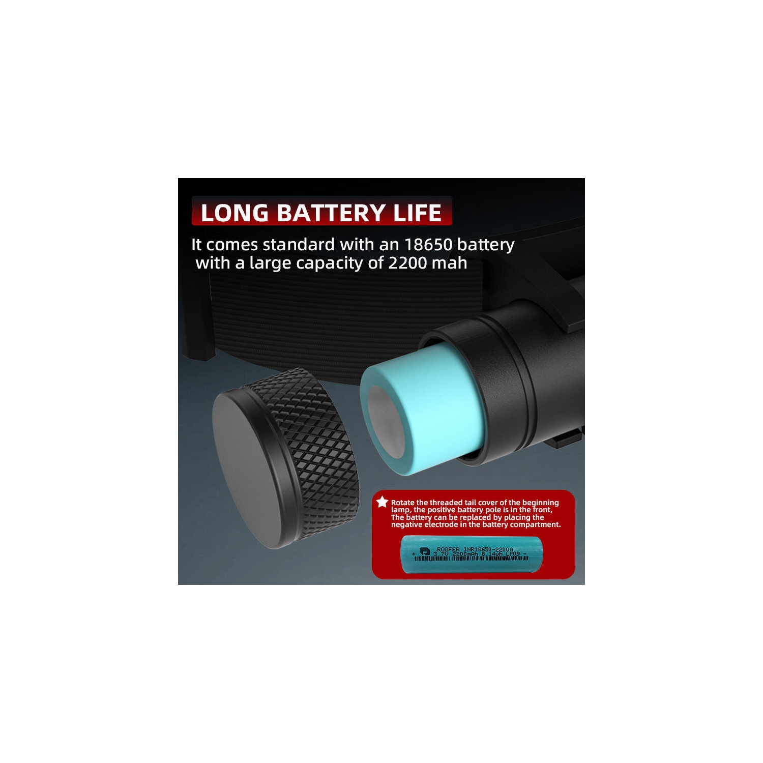 Lampe frontale LED portative en alliage d'aluminium rechargeable USB-C de Bikight avec 18650 lampes de poche à batterie