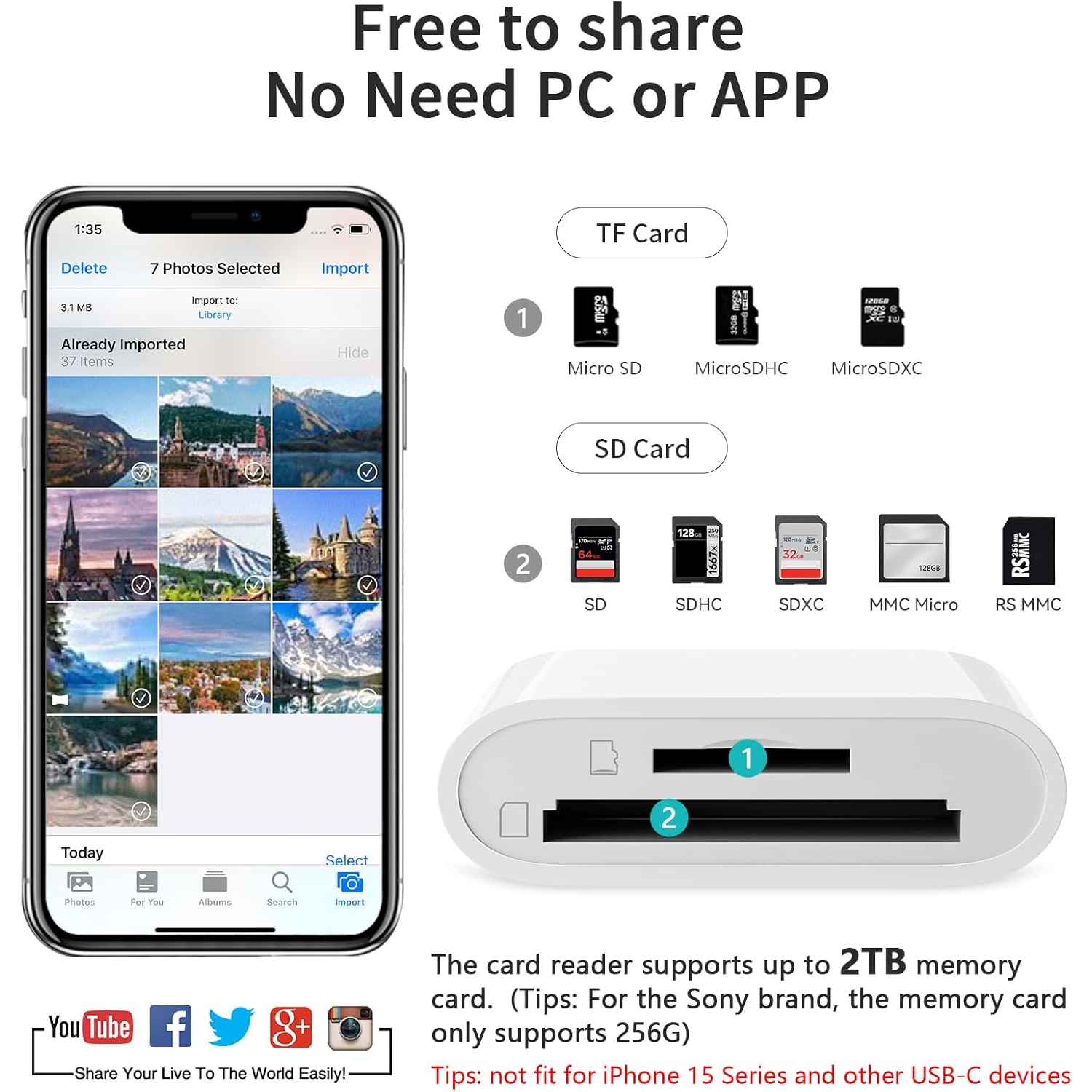 SD Card Reader for iPhone iPad Camera,Dual Card Slot Memory Card Reader Supports SD and TF Card Trail Camera Viewer Sd Card Adapter Portable Micro Sd