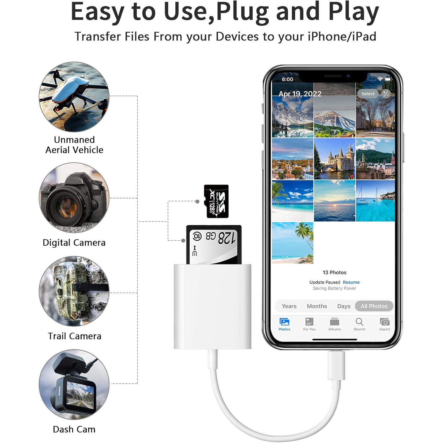 SD Card Reader for iPhone iPad Camera,Dual Card Slot Memory Card Reader Supports SD and TF Card Trail Camera Viewer Sd Card Adapter Portable Micro Sd