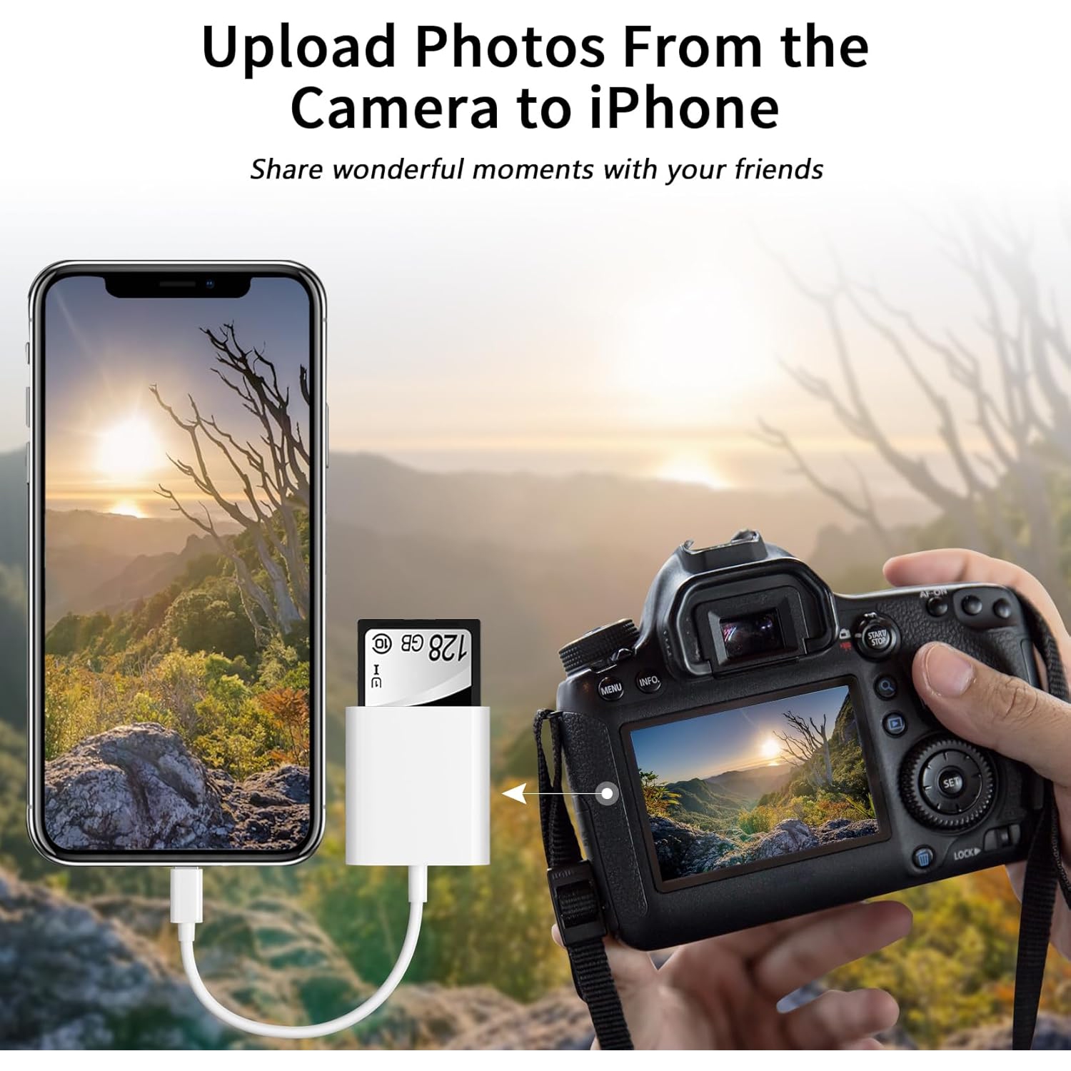 SD Card Reader for iPhone iPad Camera,Dual Card Slot Memory Card Reader Supports SD and TF Card Trail Camera Viewer Sd Card Adapter Portable Micro Sd