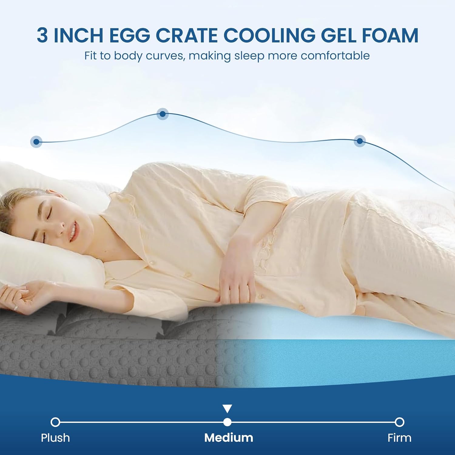Surmatelas CoolHut pour lit simple de 3&nbsp;po à deux couches avec plateau-coussin de 1&nbsp;po et mousse à mémoire en gel rafraîchissant de