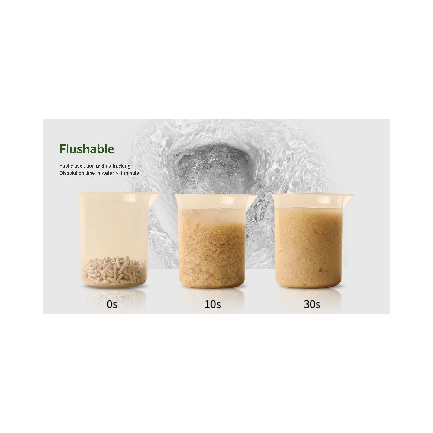 YiMeow Bamboo Fiber Cat Litter 2.4kg, 100% Natural & Eco-Friendly, Superior Odor Control, Dust-Free Formula, Biodegradable & Sustainable, 2.4kg Bag x